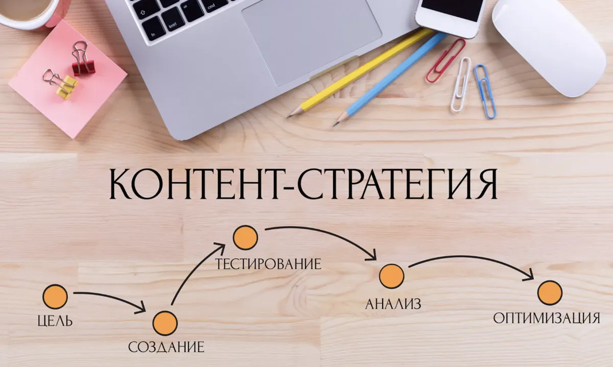 5 этапов создания контент-стратегии для вашей клиники — иллюстрация 2