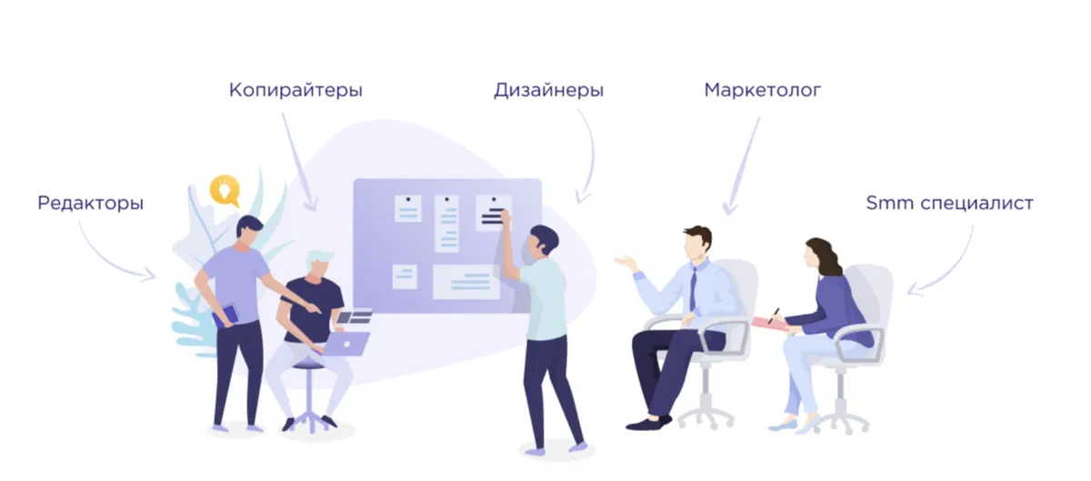 5 этапов создания контент-стратегии для вашей клиники — иллюстрация 4